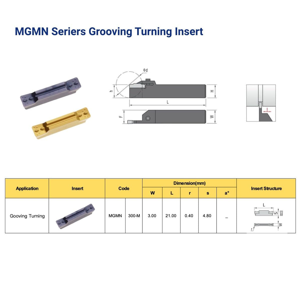 MGMN300-M Carbide Grooving Inserts PVD Coated