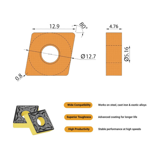 Carbide Inserts CNMG432 CNMG120408