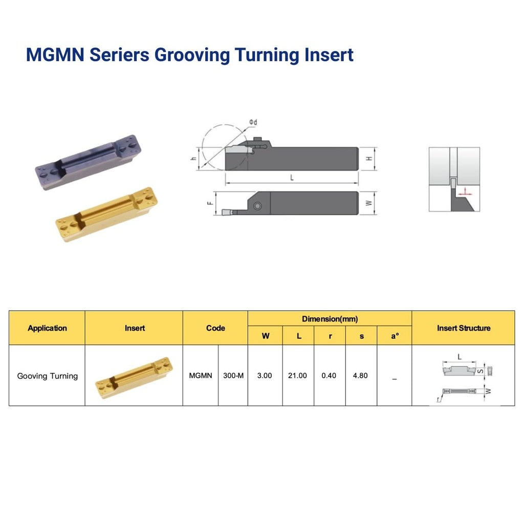 MGMN300-M Carbide Grooving Inserts CVD Coating